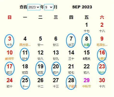 安神吉日2023|安神日子2023：民間智慧